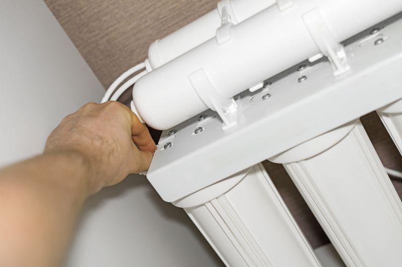 Retrofit Water Softener System